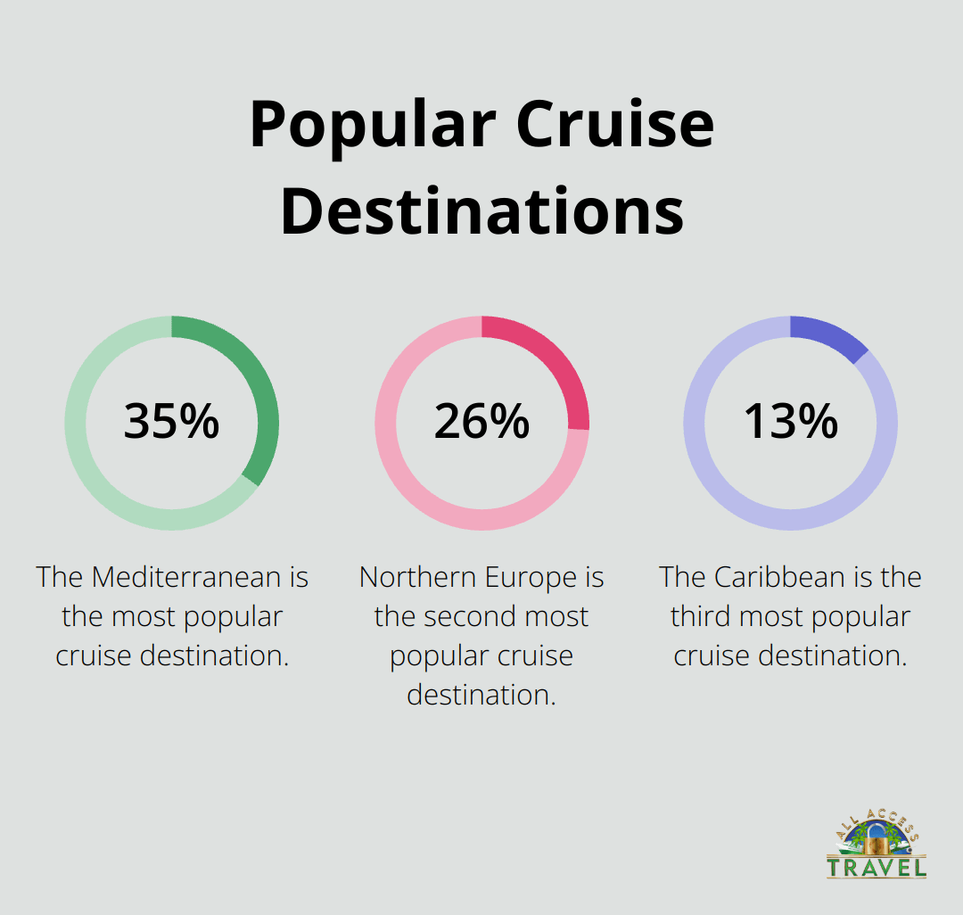 advice for cruise ship travel advice for cruise ship travel