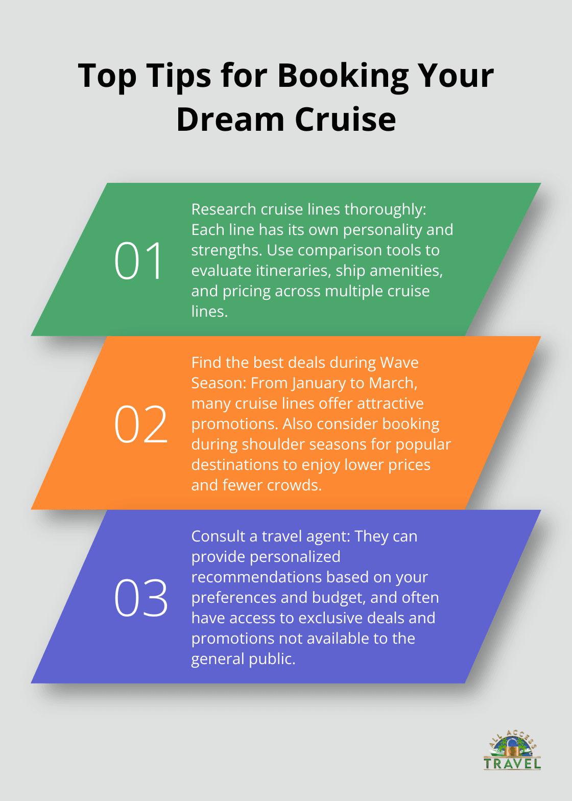 choose the best cruise choose the best cruise