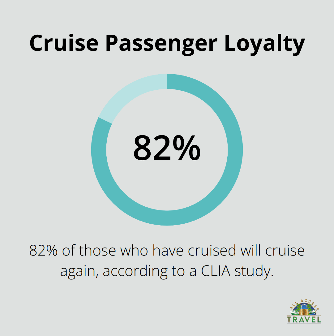 best cruise tips best cruise tips