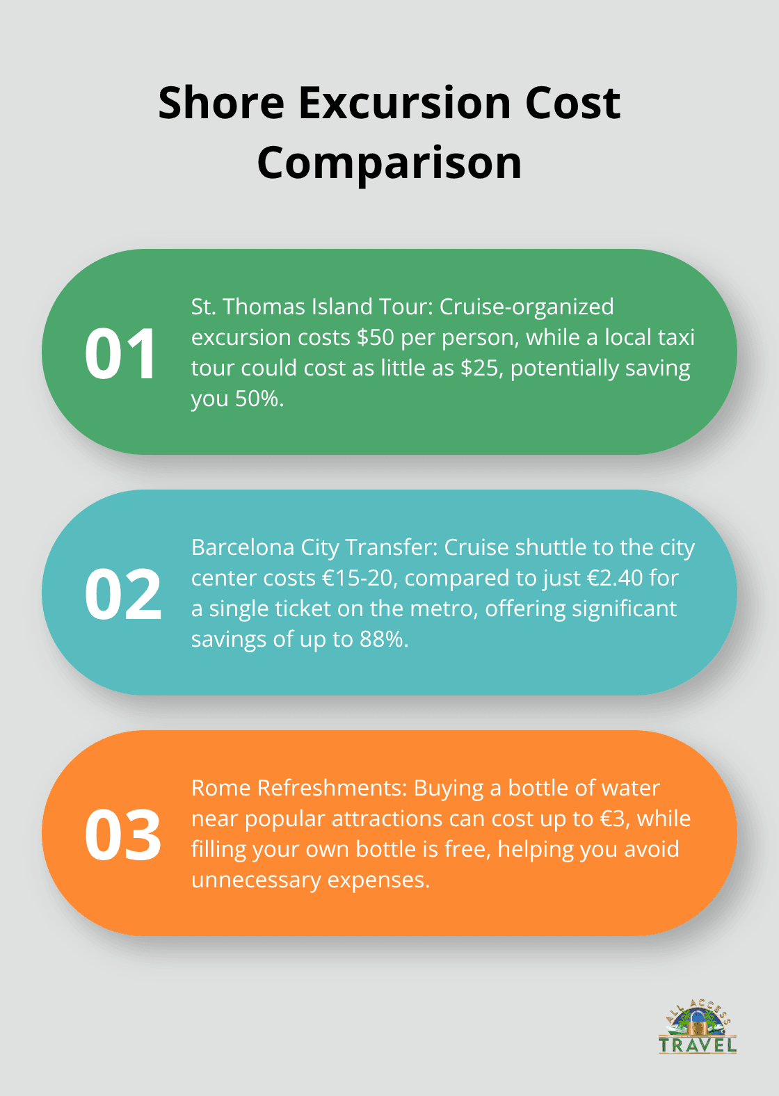 budget cruise tips budget cruise tips