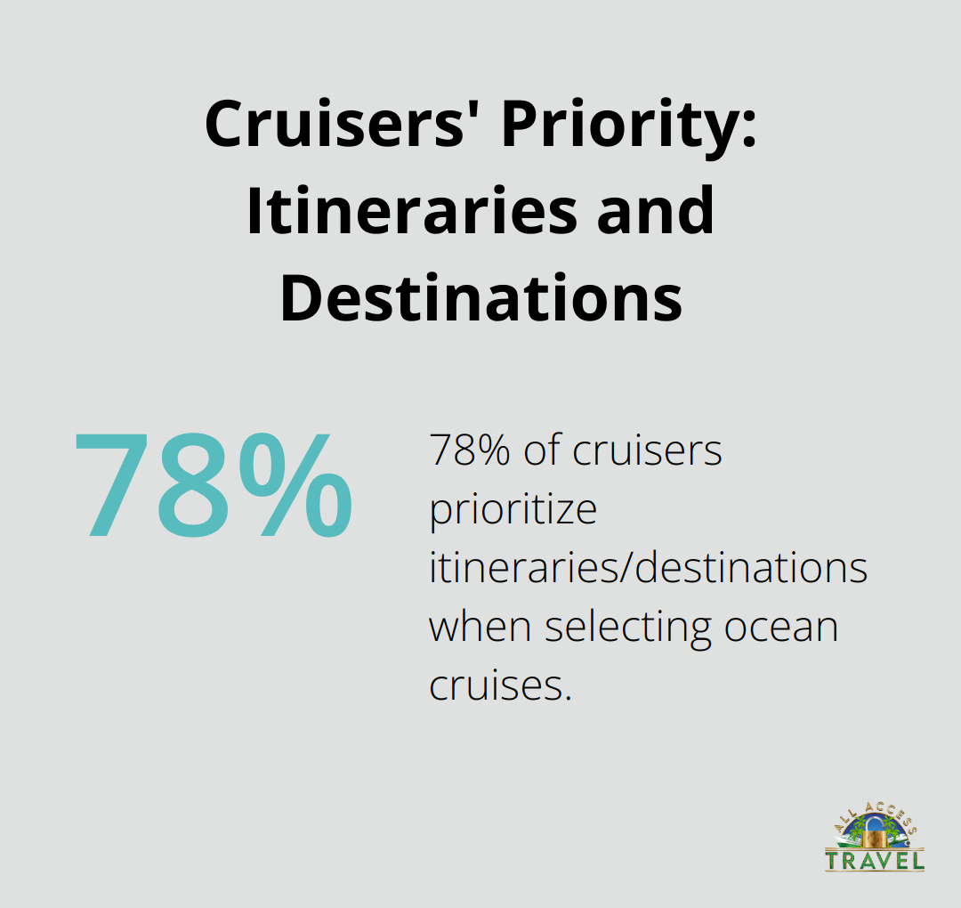 carnival cruises port reviews carnival cruises port reviews