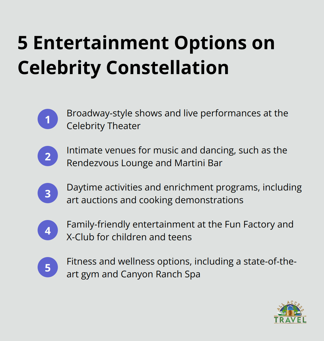 An ordered list of entertainment options available on Celebrity Constellation, including Broadway-style shows, live performances, intimate venues, daytime activities, family-friendly entertainment, and fitness options.