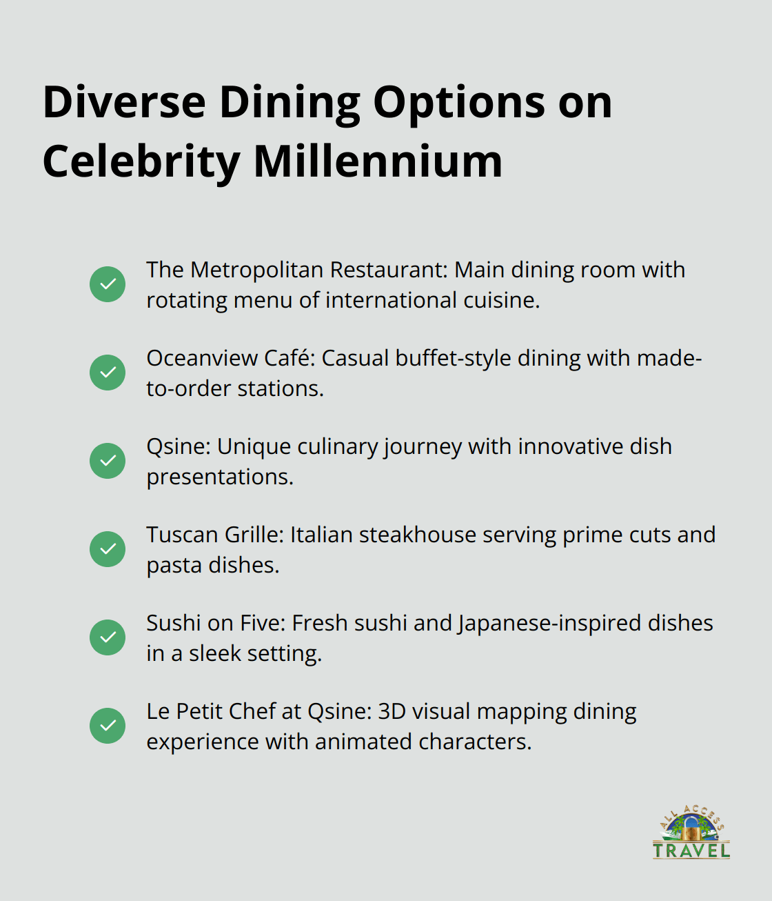 A checkmark list showing various dining options available on Celebrity Millennium, including The Metropolitan Restaurant, Oceanview Café, Qsine, Tuscan Grille, Sushi on Five, and Le Petit Chef at Qsine.