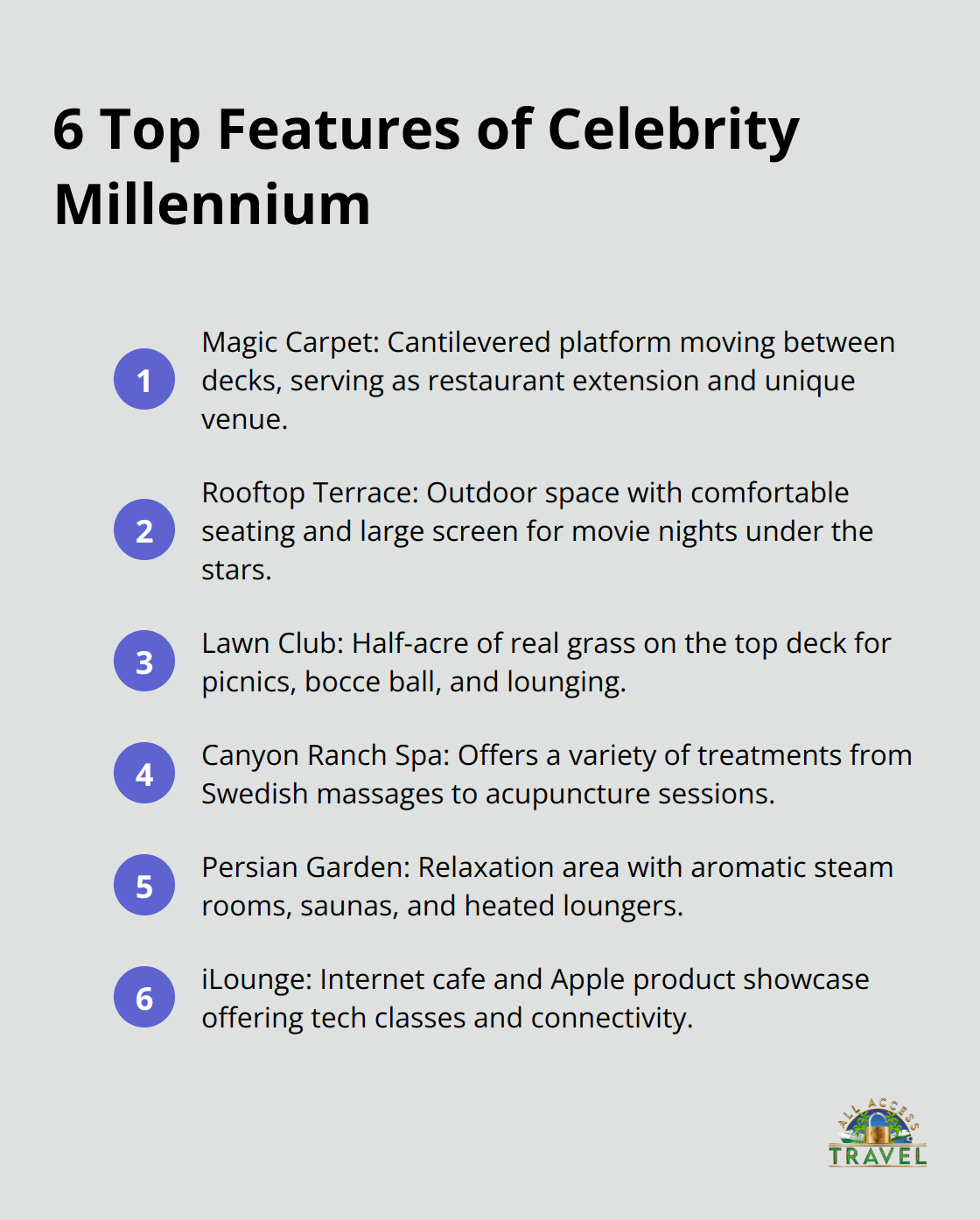 An ordered list showcasing 6 unique features and amenities of Celebrity Millennium, including the Magic Carpet, Rooftop Terrace, Lawn Club, Canyon Ranch Spa, Persian Garden, and iLounge. - celebrity millennium ship reviews