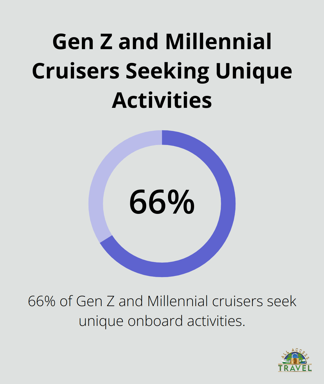 cruise vacations tips cruise vacations tips