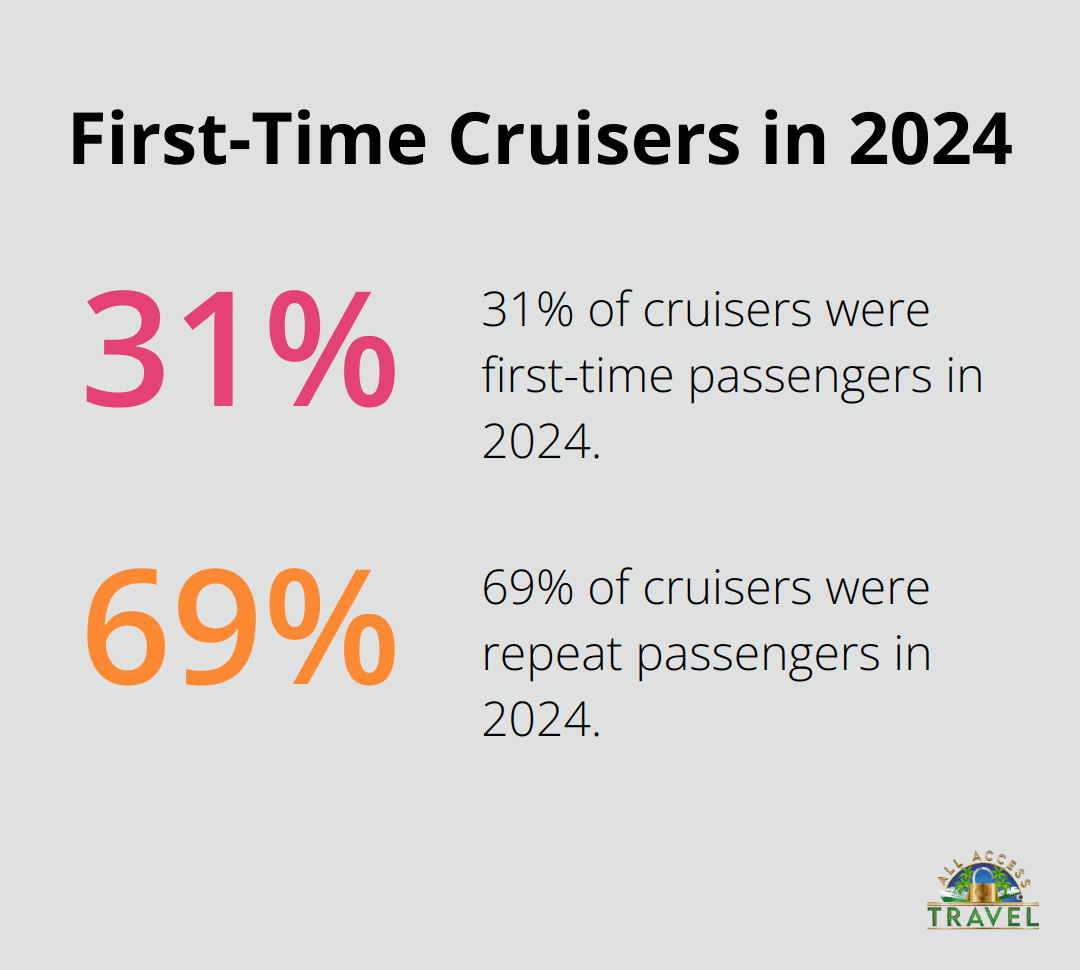 first cruise tips first cruise tips