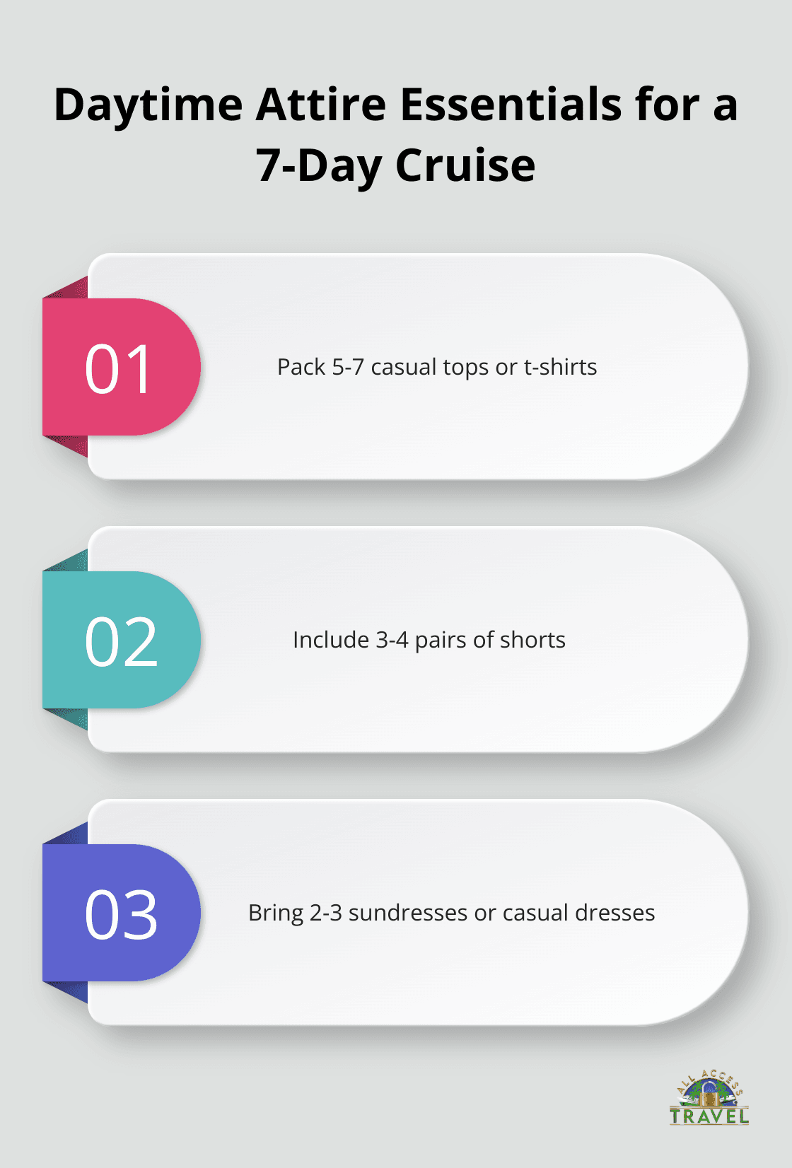 Chart showing recommended quantities of daytime attire items for a 7-day cruise: 5-7 casual tops or t-shirts, 3-4 pairs of shorts, and 2-3 sundresses or casual dresses. - 7 day cruise packing list pdf