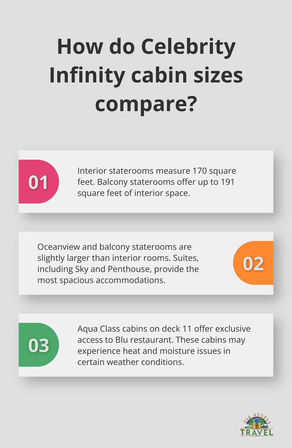 Infographic: How do Celebrity Infinity cabin sizes compare?