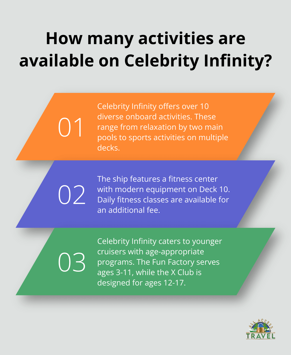 Infographic: How many activities are available on Celebrity Infinity? - celebrity infinity ship reviews