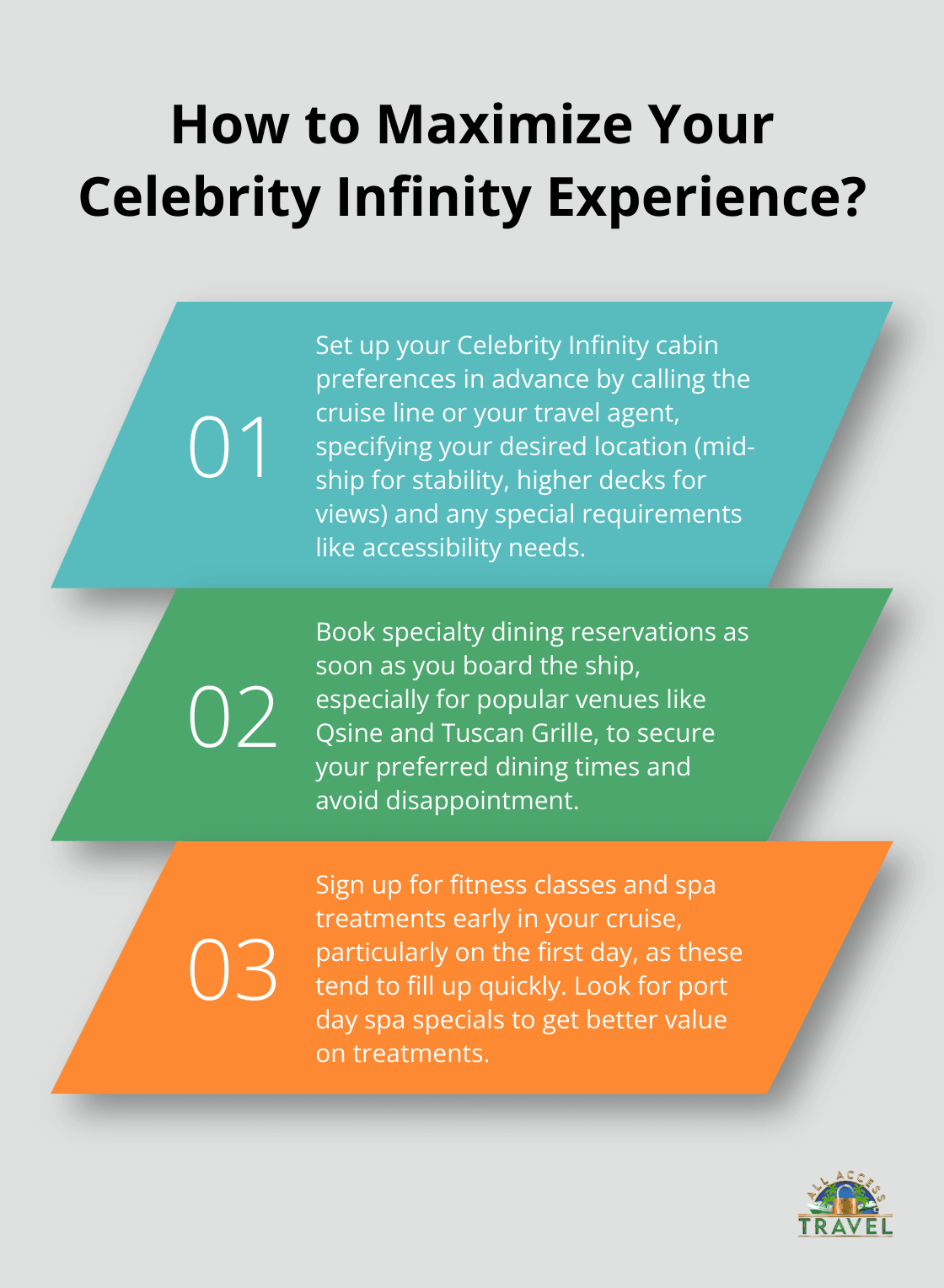Infographic: How to Maximize Your Celebrity Infinity Experience?