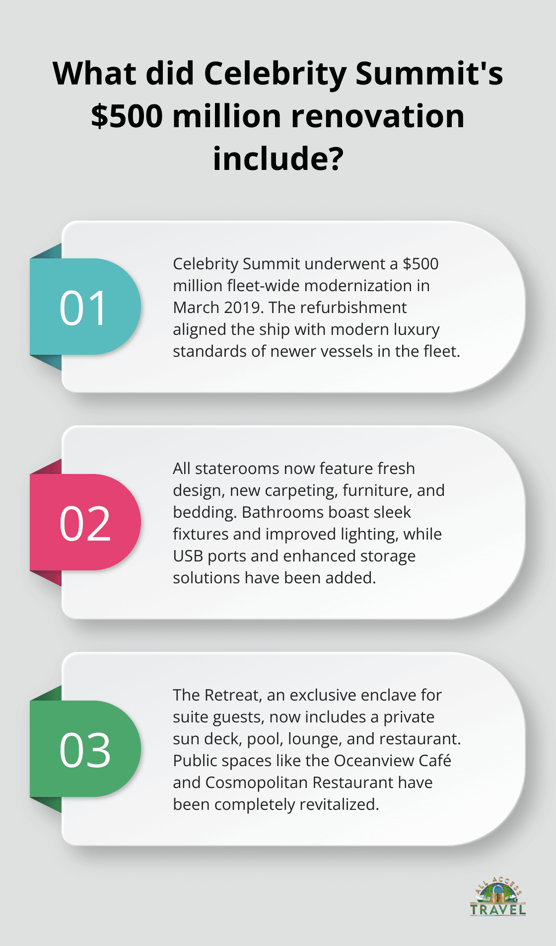 Infographic: What did Celebrity Summit's $500 million renovation include? - celebrity summit ship reviews