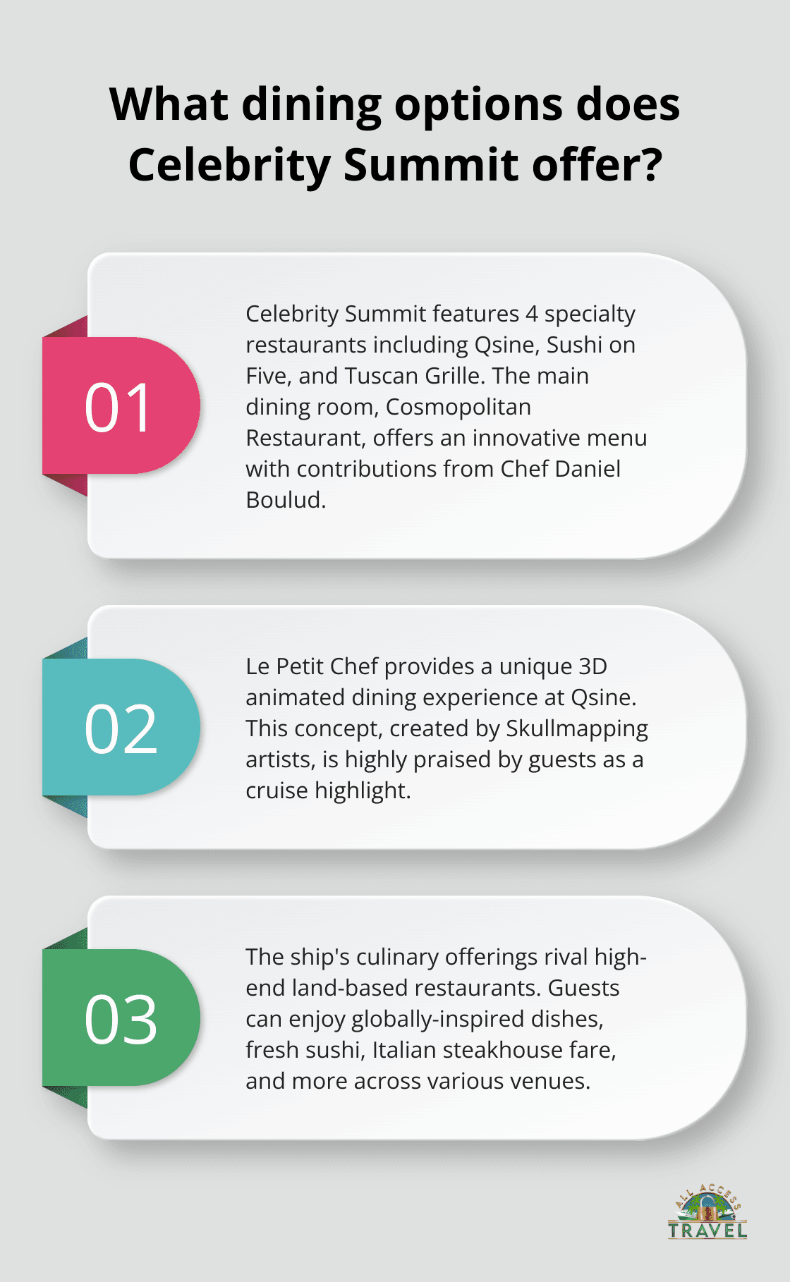 Infographic: What dining options does Celebrity Summit offer?