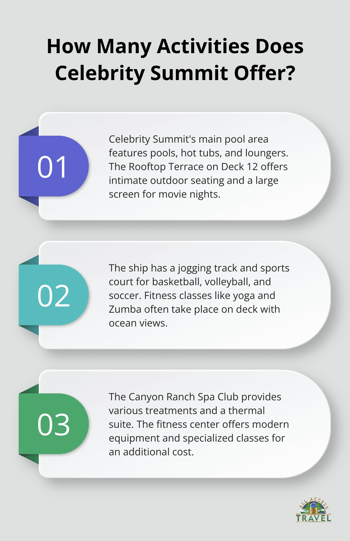 Infographic: How Many Activities Does Celebrity Summit Offer?