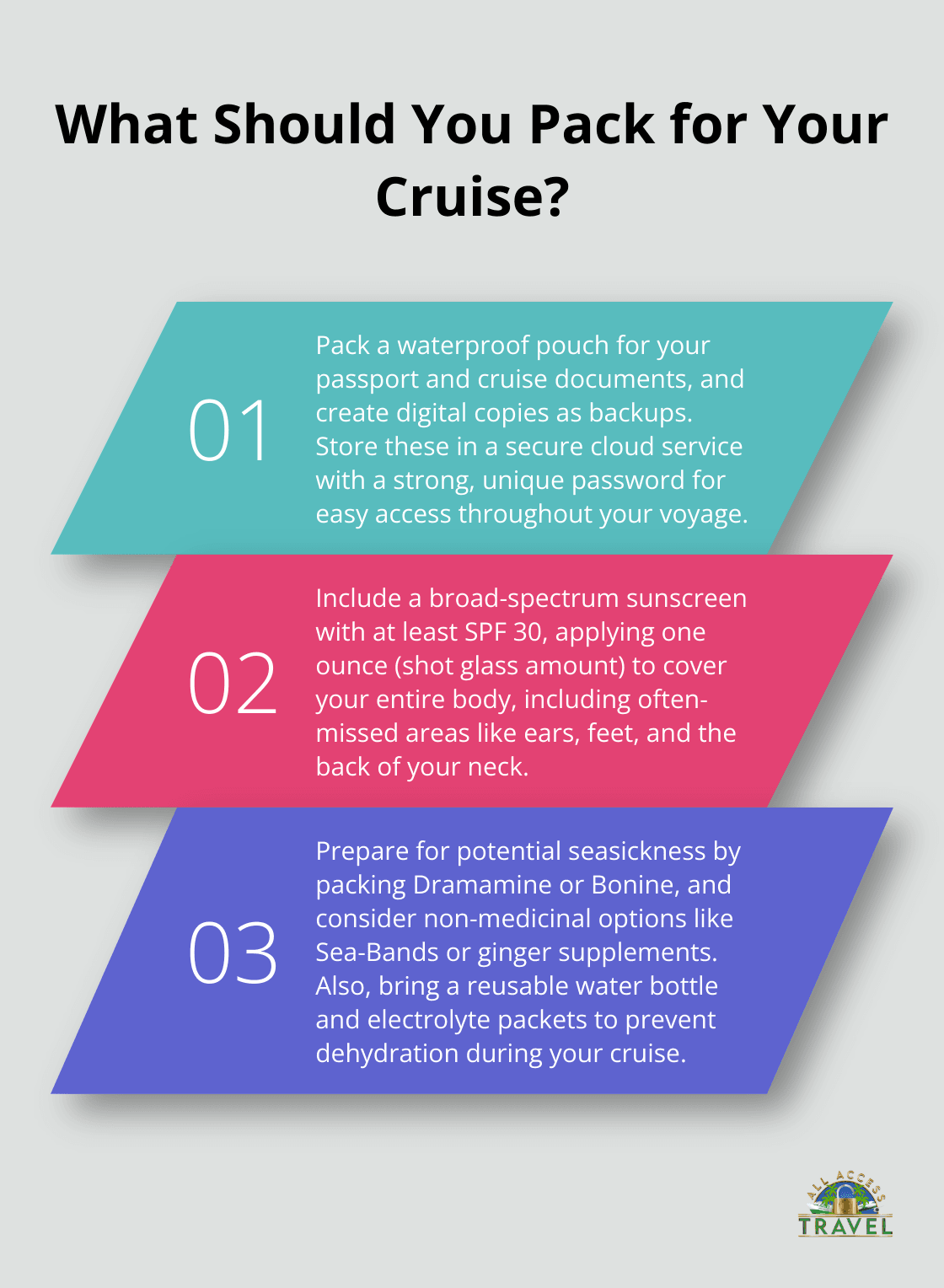 Infographic: What Should You Pack for Your Cruise?