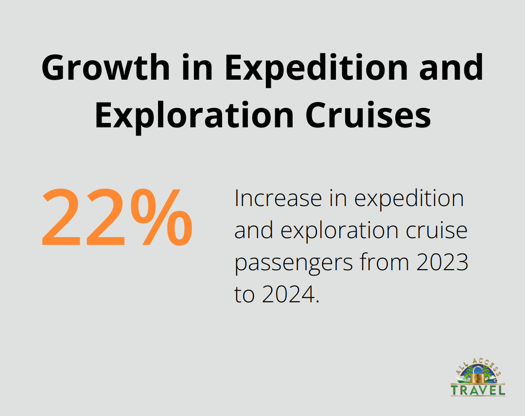 world cruise tips world cruise tips